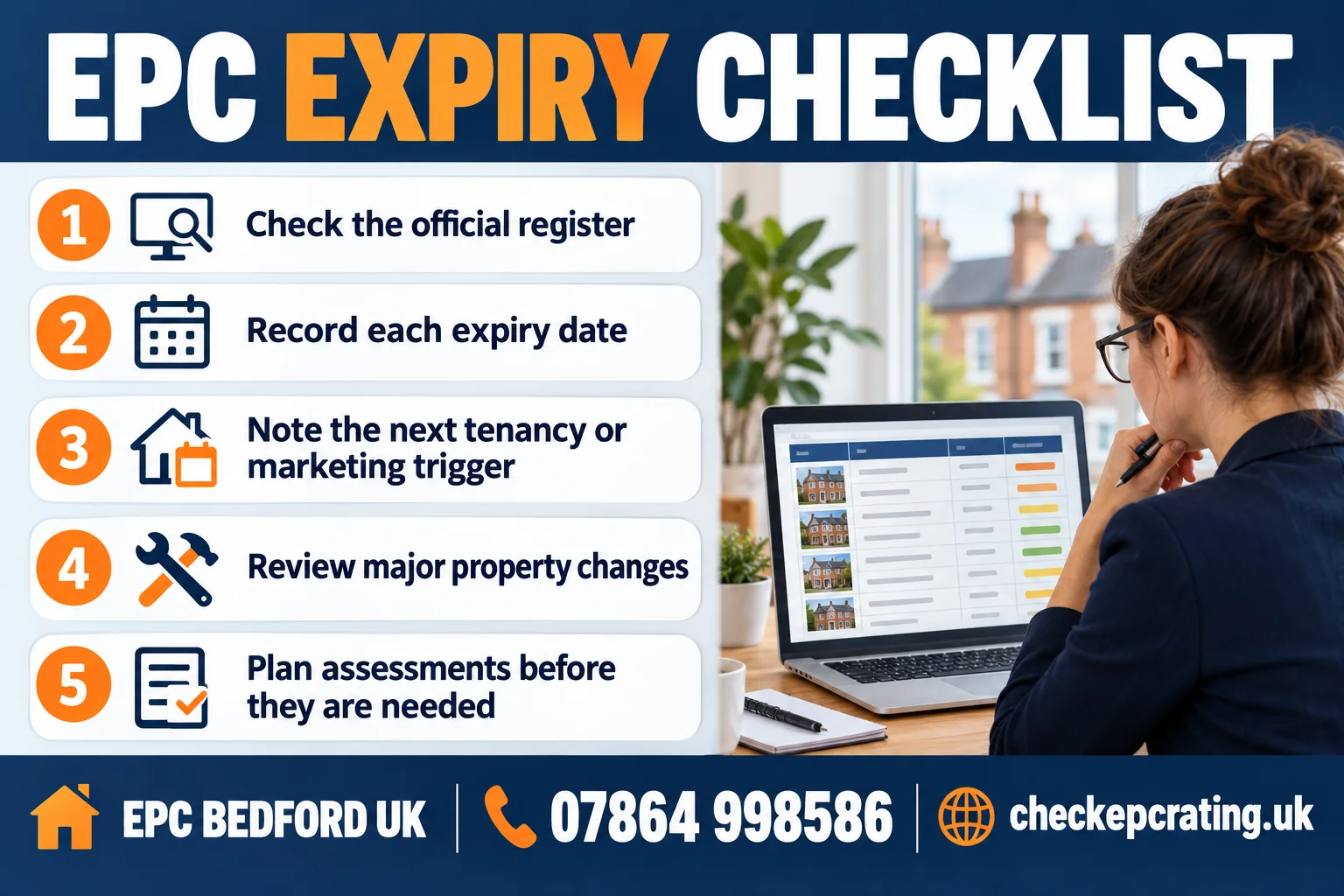 EPC expiry checklist for landlords and letting agents: check the official register, record each expiry date, note tenancy or marketing triggers, review property changes and plan assessments. EPC Bedford UK, 07864 998586, checkepcrating.uk
